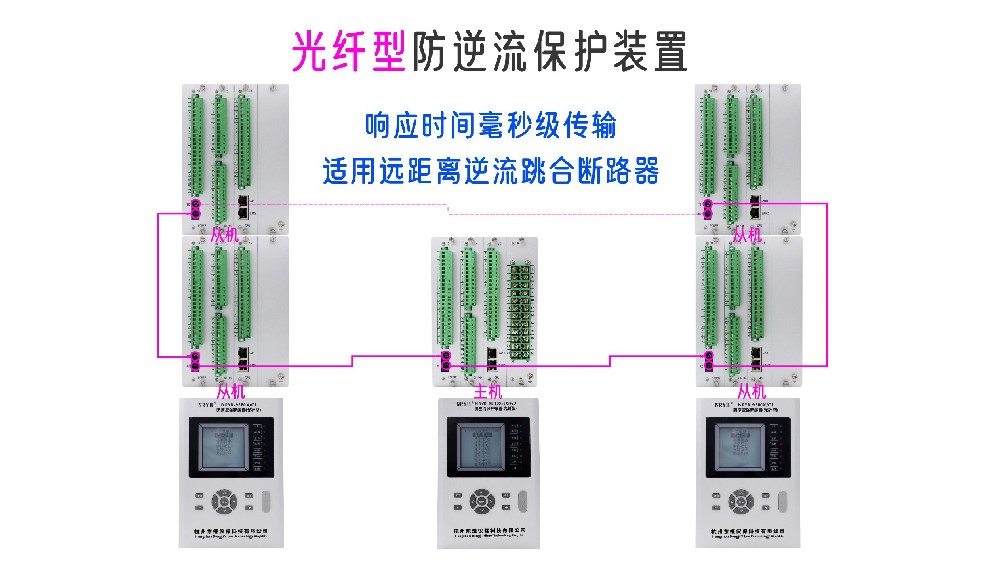 光纖型防逆流保護裝置的工作原理是什么？